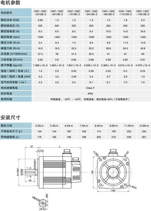 直流伺服電機(jī)選型手冊(cè)，直流伺服電機(jī)品牌排行